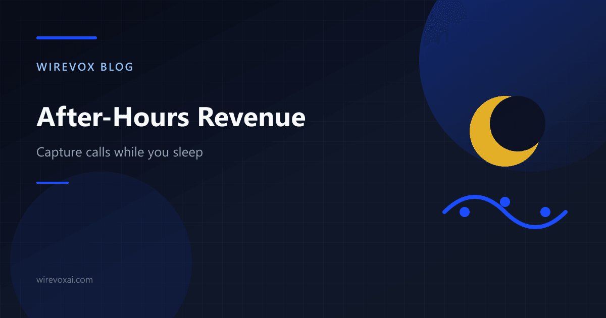 After-Hours Calls Are Free Money: How Businesses Capture Revenue While You Sleep Cover Image