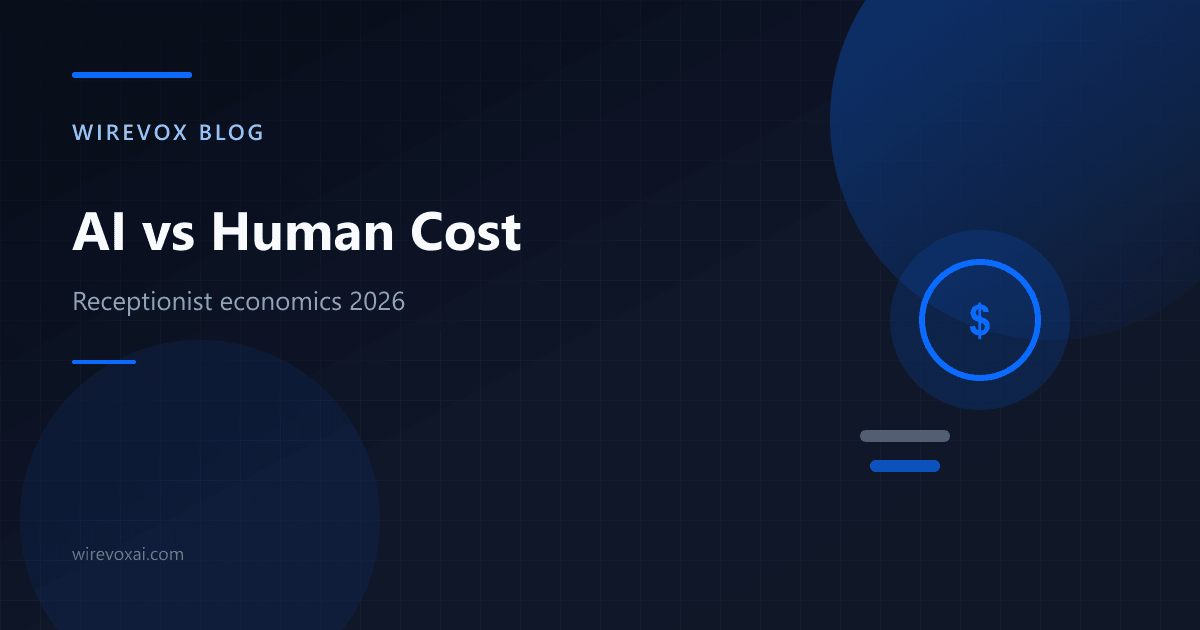 AI Receptionist vs Human Receptionist: The Real Cost Breakdown for 2026 Cover Image