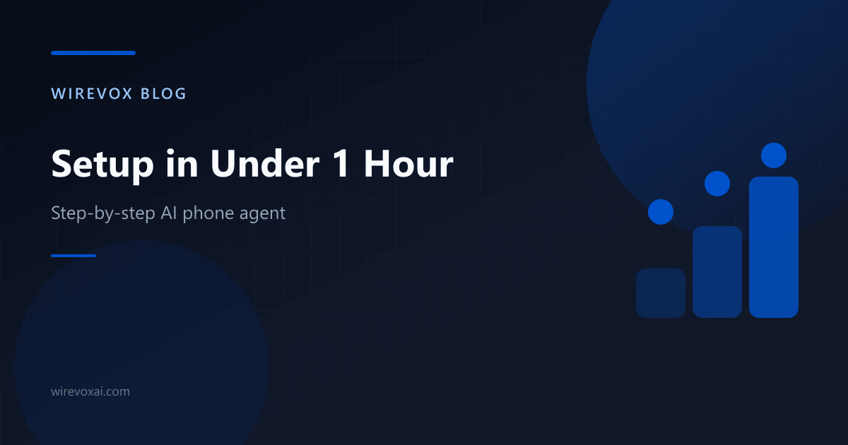 How to Set Up an AI Phone Agent for Your Business in Under an Hour Cover Image
